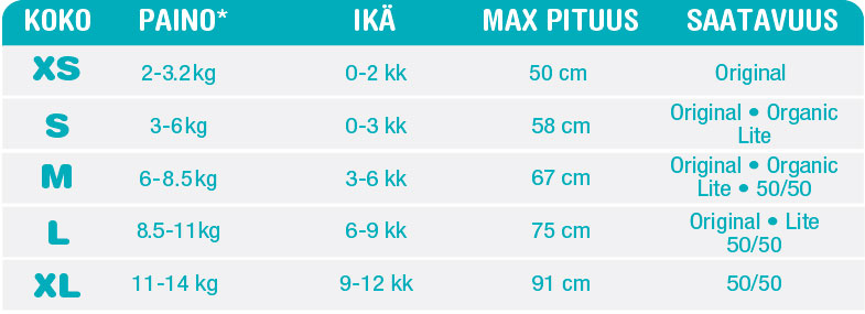 love to swaddle up kapalopussi