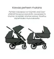 joolz geo3 duo sisarusvaunut forest green wauva esittelykappale - Yhdistelmävaunut - ESTRE-071200 - 20