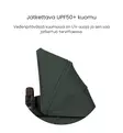 joolz geo3 duo sisarusvaunut forest green wauva esittelykappale - Yhdistelmävaunut - ESTRE-071200 - 16