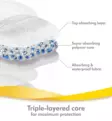 MedelaLiivinsuojaNursingPadsBreathable60kplWauvaTampereHelsinki - Rintapumput ja tarvikkeet - 101045880 - 2