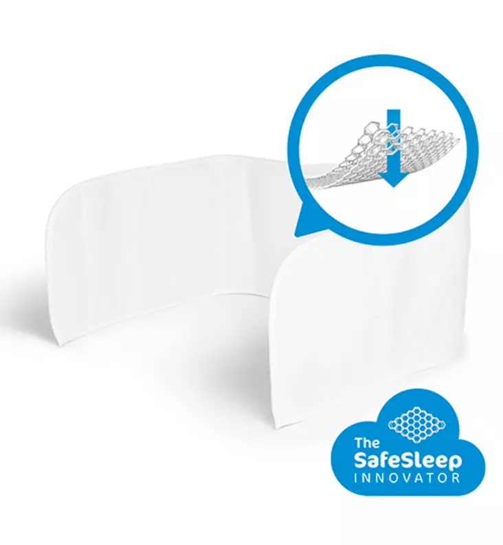 AerosleepSafesleep_3D_reunapehmuste_pinnas=C3=A4nky_Wauva - Pinnasängyn reunapehmusteet ja patjat - ABU-120-060 - 1