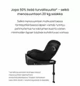 Cybex Sirona Gi i-size turvaistuin wauva - ISOFIX turvaistuimet - 524001451 - 2