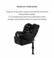 Cybex Sirona Gi i-size turvaistuin wauva - ISOFIX turvaistuimet - 524001451 - 4