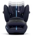 Cybex Pallas G3 i-Size Turvaistuin 76-150 cm lapselle plus ocean Blue wauva - ISOFIX turvaistuimet - 525000951 - 19