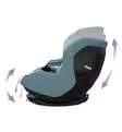 Thule Elm selkä menosuuntaan turvaistuin mid blue wauva - ISOFIX turvaistuimet - 14000011 - 9