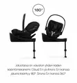 cybex base s isofix-jalusta telakka modulaarisysteemi wauva - Turvakaukalon jalustat ja telakat - 526002162 - 4