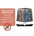 Baby Brezza Superfast Sterilizer Dryer Sterilointilaite ja kuivain wauva - Rintapumput ja tarvikkeet - BRZ0083 - 5