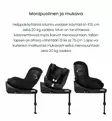 Cybex sirona gi i-size turvaistuin wauva - ISOFIX turvaistuimet - 524001467 - 9