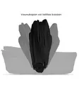 Cybex Talos S Lux Lastenvaunut moon black wauva - Yhdistelmävaunut - 526001727 - 16