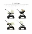 Cybex Gazelle S Lastenrattaat Stone Grey Wauva - Lastenrattaat - 524001289 - 10