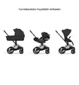 Cybex Priam Style Lastenvaunujen All-in-ONe Starttipaketti sepia matt black wauva - Yhdistelmävaunut - 526000211PALLSEPIA - 11