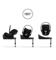 Cybex Talos S Lux Lastenvaunujen Starttipaketti Cloud G3 turvakaukalolla ja jalustalla brown wauva - Yhdistelmävaunut - 526001743-PC - 79