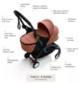 Stokke YOYO5 Matkarattaat Vauvalle taupe wauva - Matkarattaat - 703801-PNBTAUPE - 17