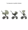 Cybex Priam Style lastenvaunujen All-in-One Starttipaketti sage green matt black wauva - Yhdistelmävaunut - 526000211PALLSAGE - 11