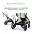 Cybex eGazelle S Sähköavusteisten Lastenvaunujen Starttipaketti Sisaristuimella - Yhdistelmävaunut - 524000535-PSI - 16