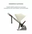 Cybex eGazelle S Sähköavusteisten Lastenvaunujen Starttipaketti Sisaristuimella - Yhdistelmävaunut - 524000535-PSI - 11