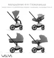 Cybex Priam 4 Lastenvaunujen Starttipaketti Platinum lämpöpussilla - Yhdistelmävaunut - 521002337-PLGL - 7