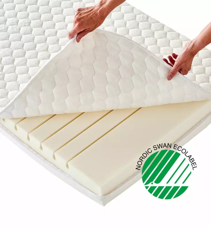 Hoppekids Eco Dream patja Junior sänkyyn, 70x160x9 cm wauva - Pinnasängyn reunapehmusteet ja patjat - 42-0609-WH-07M - 1