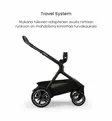 Nuna Demi Next Lastenvaunujen Starttipaketti Arra Next turvakaukalolla + jalusta - Vaunujen Starttipaketit - ST17900CVRGL-PAN - 17