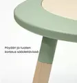 Stokke MuTable Starttipaketti leikkip=C3=B6yt=C3=A4 lastentuoli wauva - Leikkipöydät ja -tuolit - 627002-BP - 6
