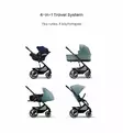 Cybex Balios S Lux Yhdistelmävaunut chocolate brown wauva - Yhdistelmävaunut - 525000113-P - 27