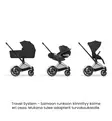 Cybex ePriam Comfort Sähköavusteiset Lastenvaunut Starttipaketti Cloud T turvakaukalolla ja jalustalla matt black sepia black wauva - Yhdistelmävaunut - 526000053SP - 23