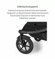 Thule Urgan Glide 3 Double Yhdistelmävaunut sisaruksille - Kaksos- ja sisarusrattaat - 10101998-P - 18