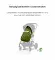Cybex Priam 4 Lastenvaunujen Starttipaketti turvakaukalolla ja jalustalla + Snøgga lämpöpussi wauva - Yhdistelmävaunut - 521002331-SNPOW - 36