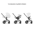 Cybex Priam Style Lastenvaunut matt black off white wauva - Yhdistelmävaunut - 526000211-PYOW - 13