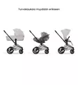 Cybex Priam Style Lastenvaunujen All-in-One Starttipaketti City Grey Matt Black wauva - Yhdistelmävaunut - 526000211PALLCITY - 11